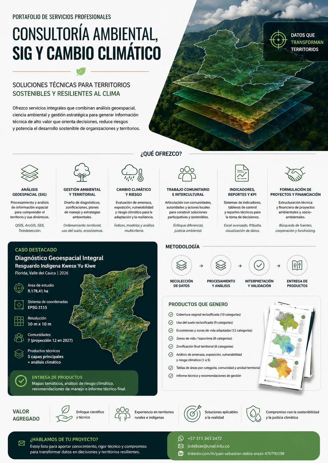 Environmental consulting, GIS and climate change professional services portfolio